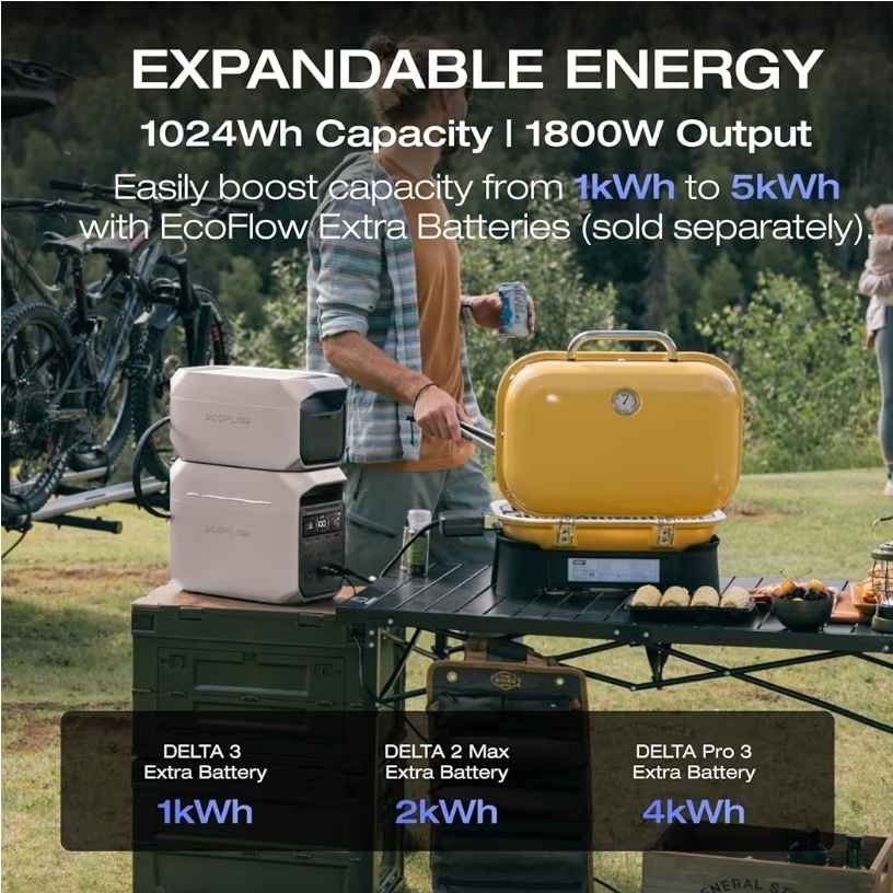 EcoFlow DELTA 3 Plus Portable Power Station – Brand New Open Box - photo 5