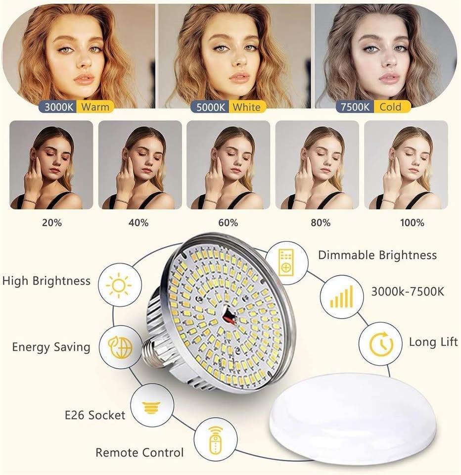 Torjim Softbox Photography Lighting Kit - photo 2
