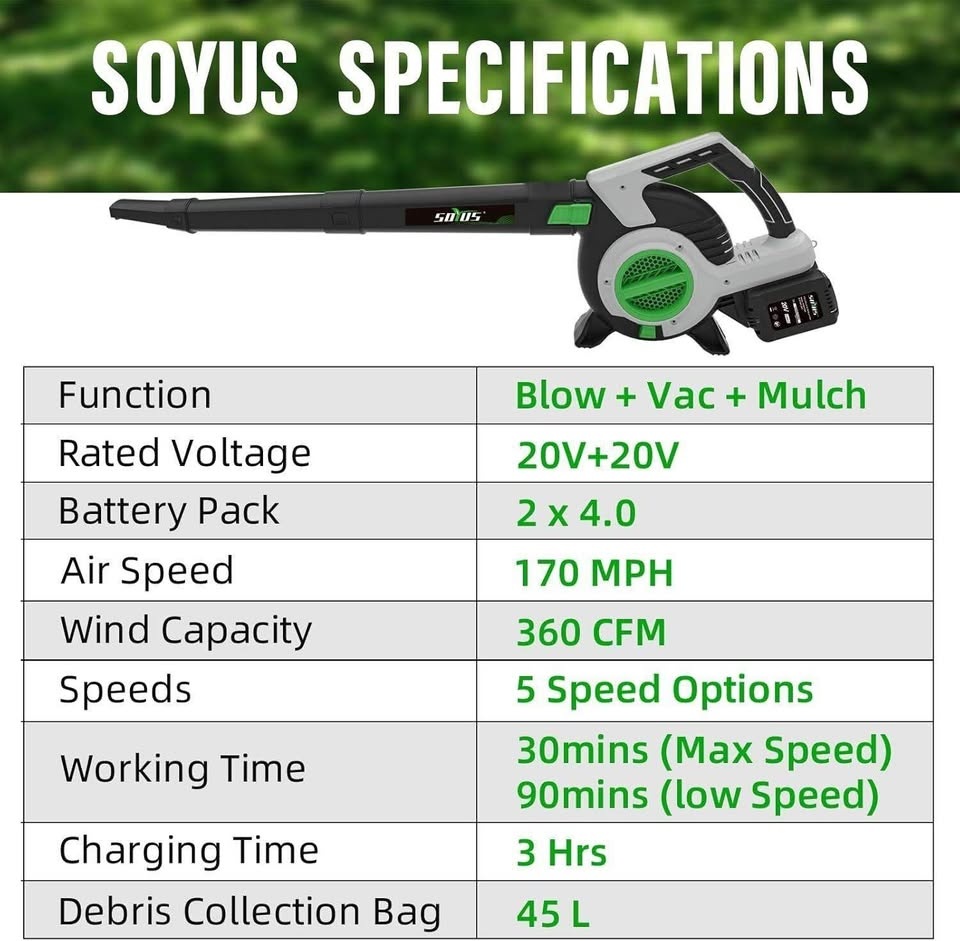 NEW- Cordless Leaf Blower & Vacuum 3in1 - photo 2