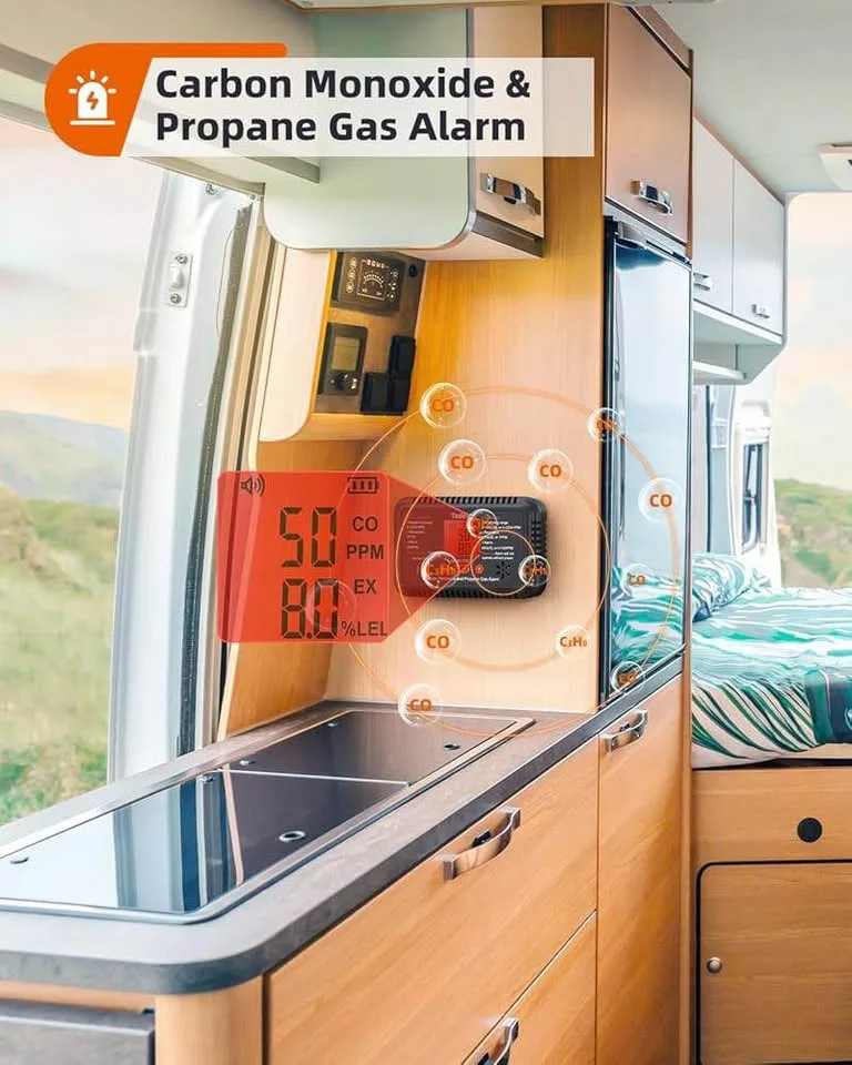 RV Carbon Monoxide and Propane Gas Alarm image indicator(2)