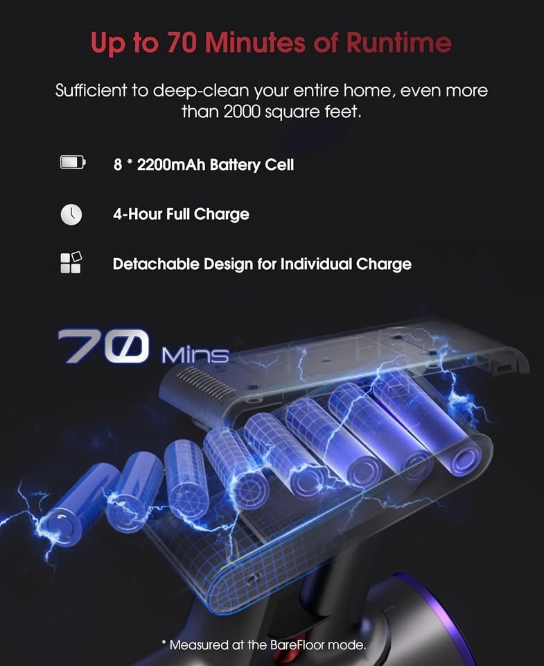 Cordless Vacuum Cleaner with LED Screen - photo 4