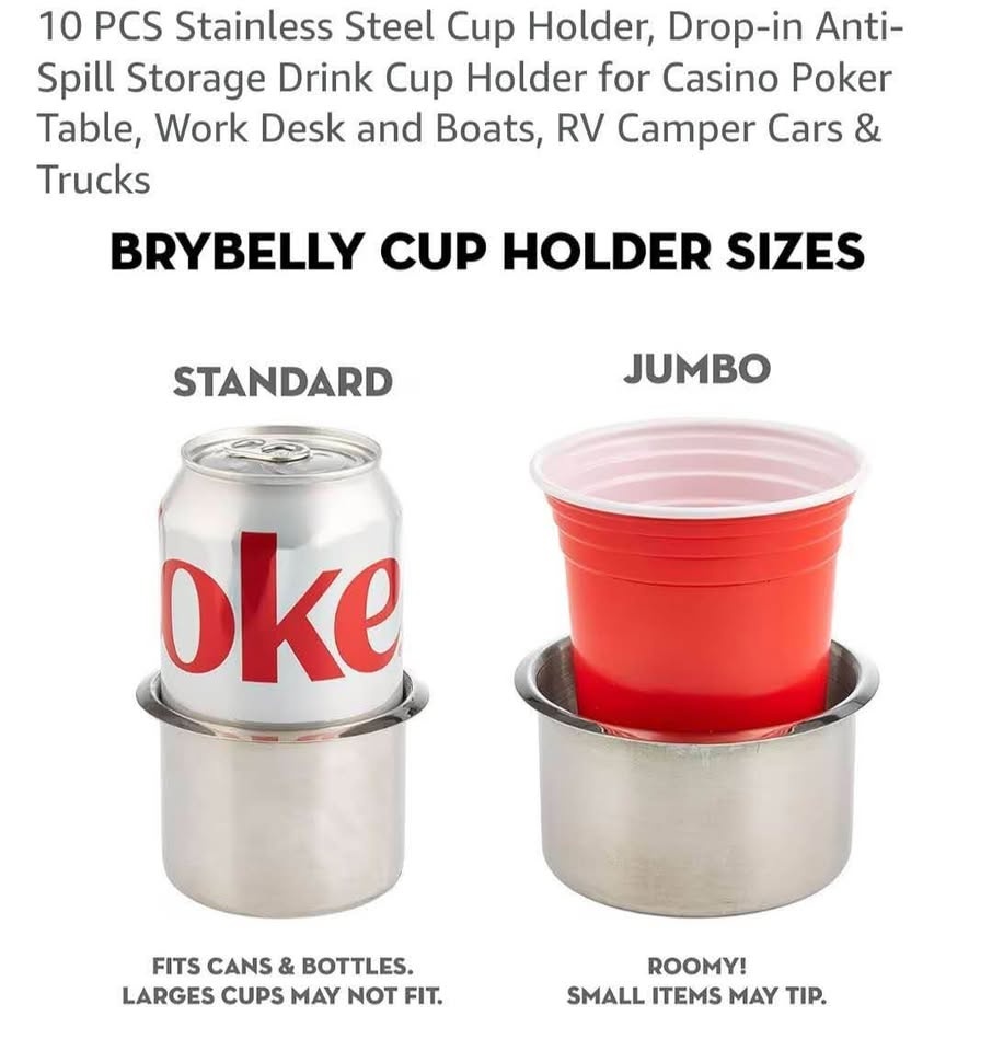 10x Stainless Steel Cup Holders - Poker Table, Boat, Car - photo 3