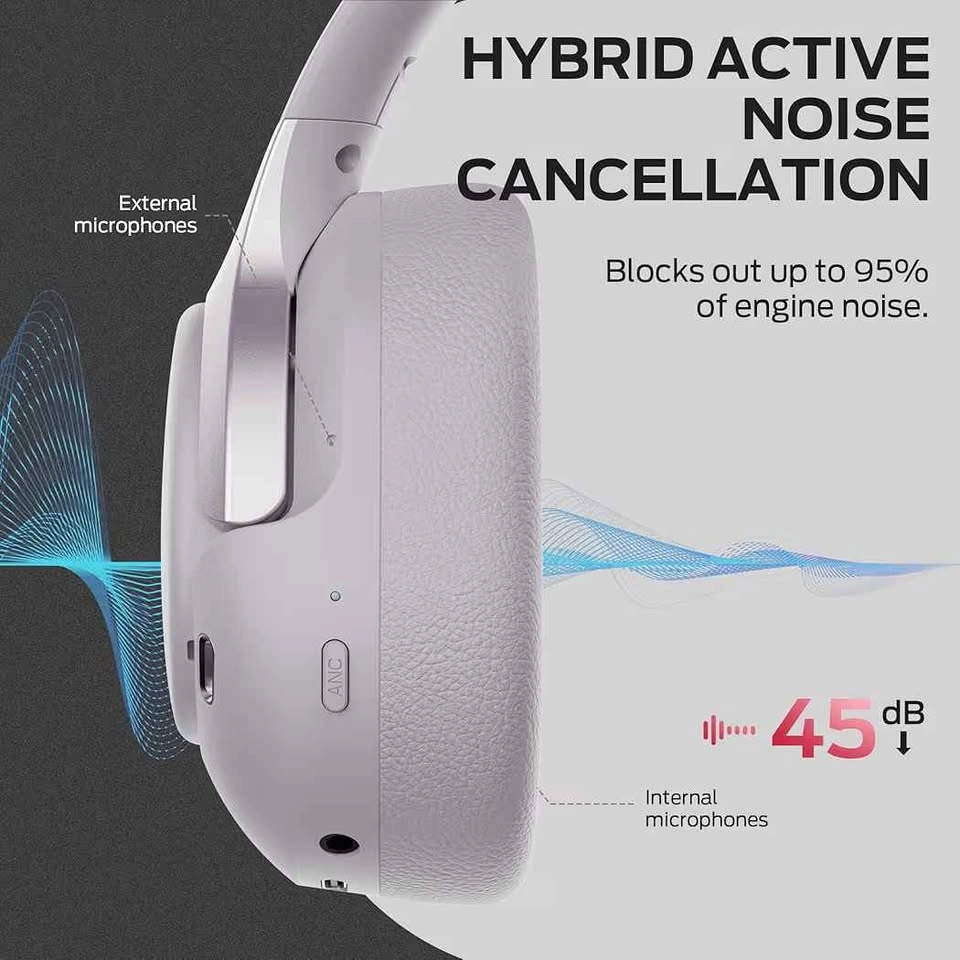 Monster ANC Wireless Headphones - Purple - BNIB - photo 3