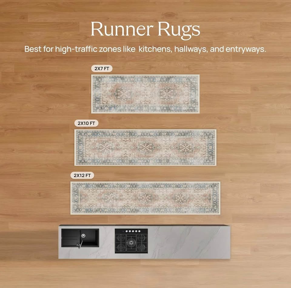 BNIB - Ruggable Pina Jade Runner / Rug - Pineapple Pattern (2.5’ - photo 4