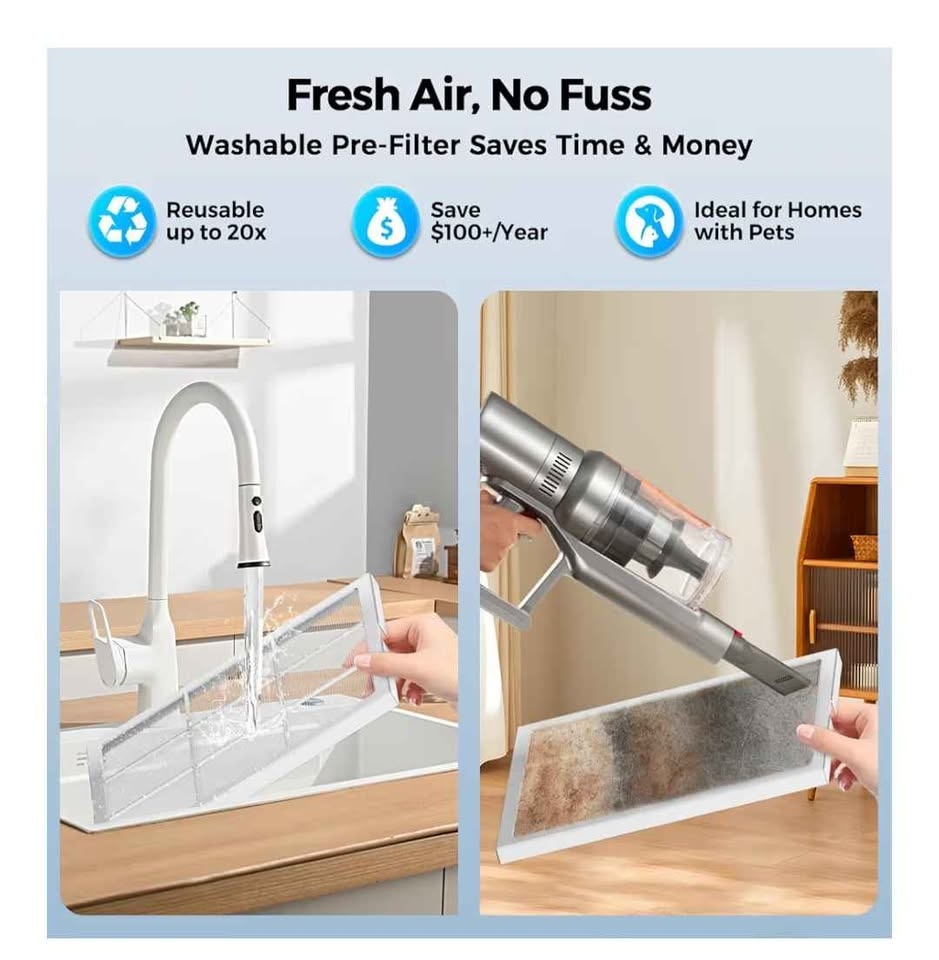 Brand new air purifier - photo 3
