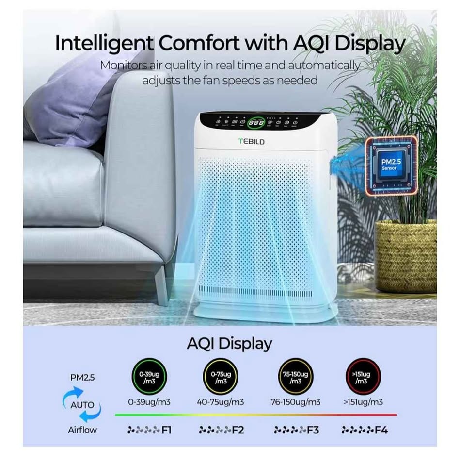 Brand new air purifier - photo 4