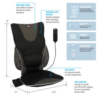 ObusForme Back Support Massage Cushion with Heat - photo 3