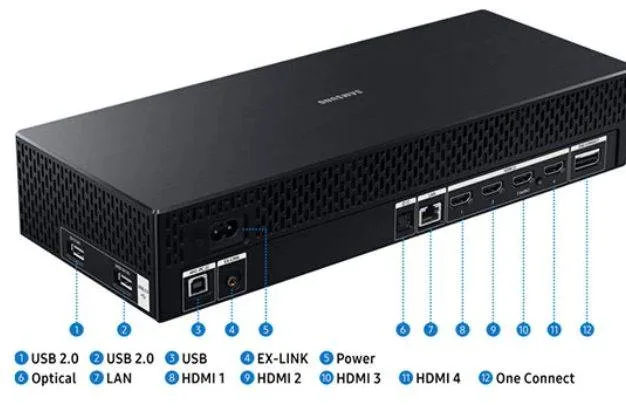 SAMSUNG Odyssey Ark 55-Inch Curved Gaming Screen, 4K image indicator(2)