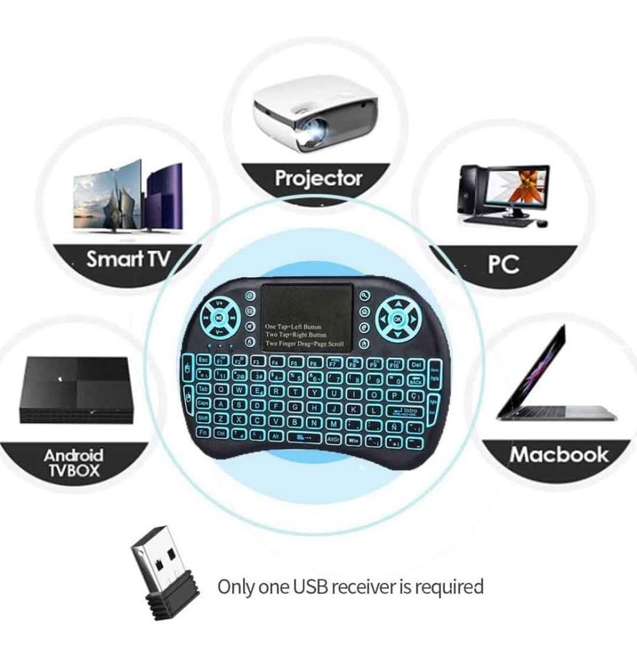 2.4GHz Backlit Mini Keyboard with Touchpad - photo 3