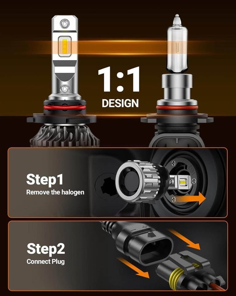 SEALIGHT LED Headlight Bulbs Combo 9005/9006 - photo 3