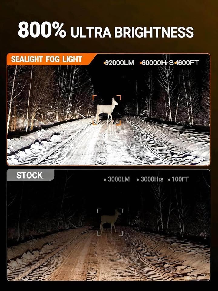 SEALIGHT LED Headlight Bulbs Combo 9005/9006 - photo 5