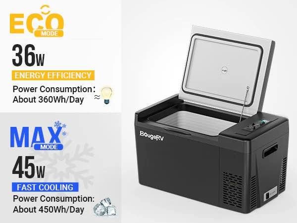 BougeRV 12V 23 Quart Portable Fridge - photo 4