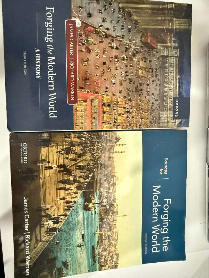 Forging the Modern World and sources