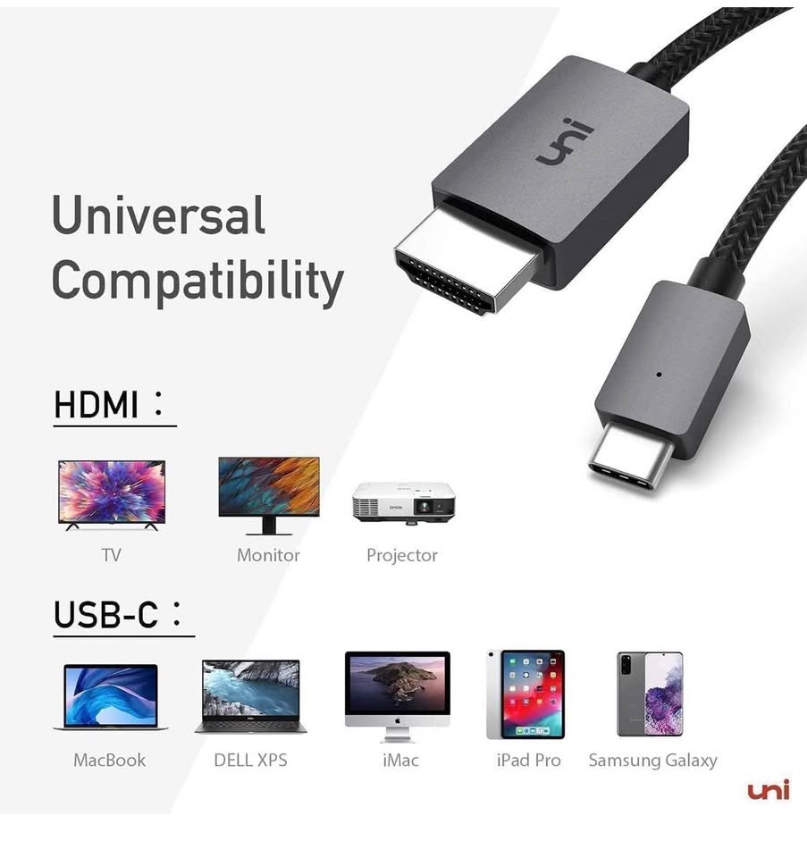 Brand new USB C to HDMI Cable - photo 4