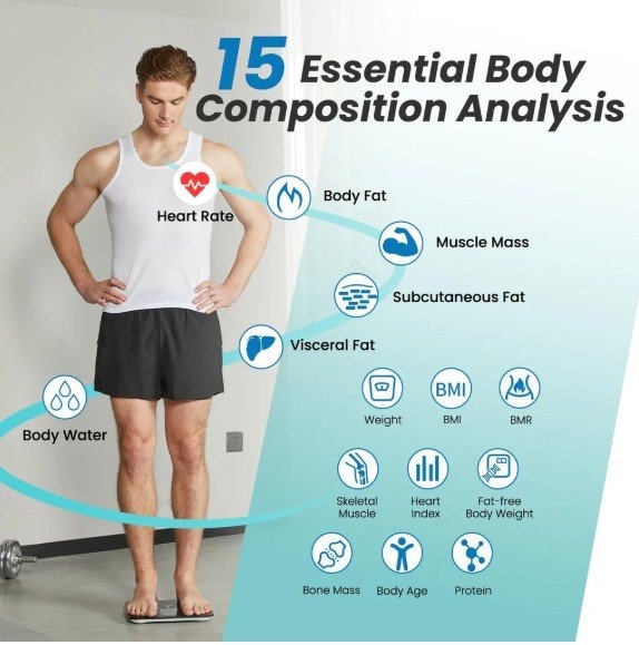 Lescale F4 Large Display Smart Body Fat Scale - photo 3