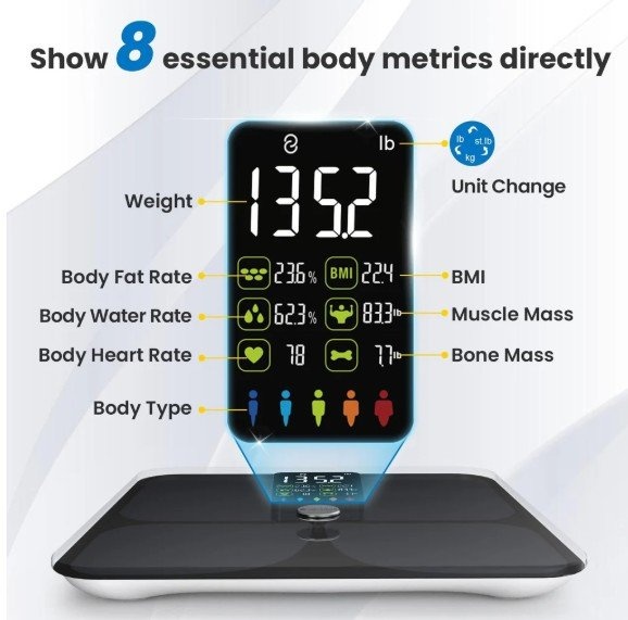 Lescale F4 Large Display Smart Body Fat Scale - photo 5