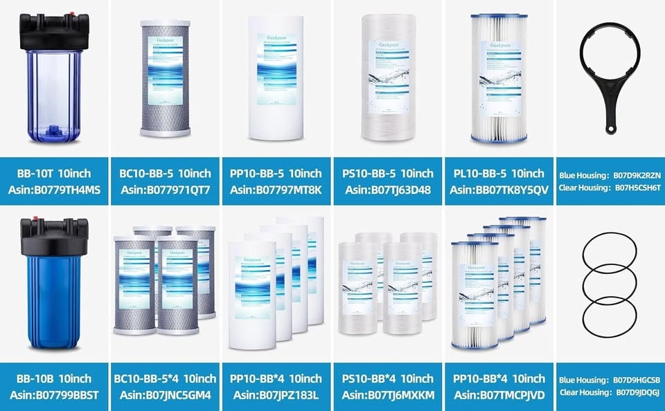 Geekpure Whole House Water Filter Housing Clear - photo 5