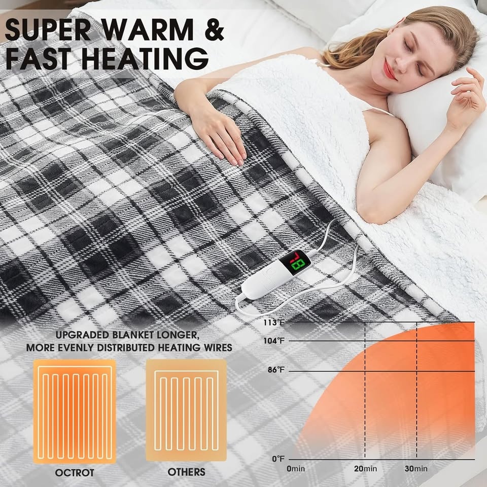 Black Heated Blanket Electric Throw 50x60 - photo 5