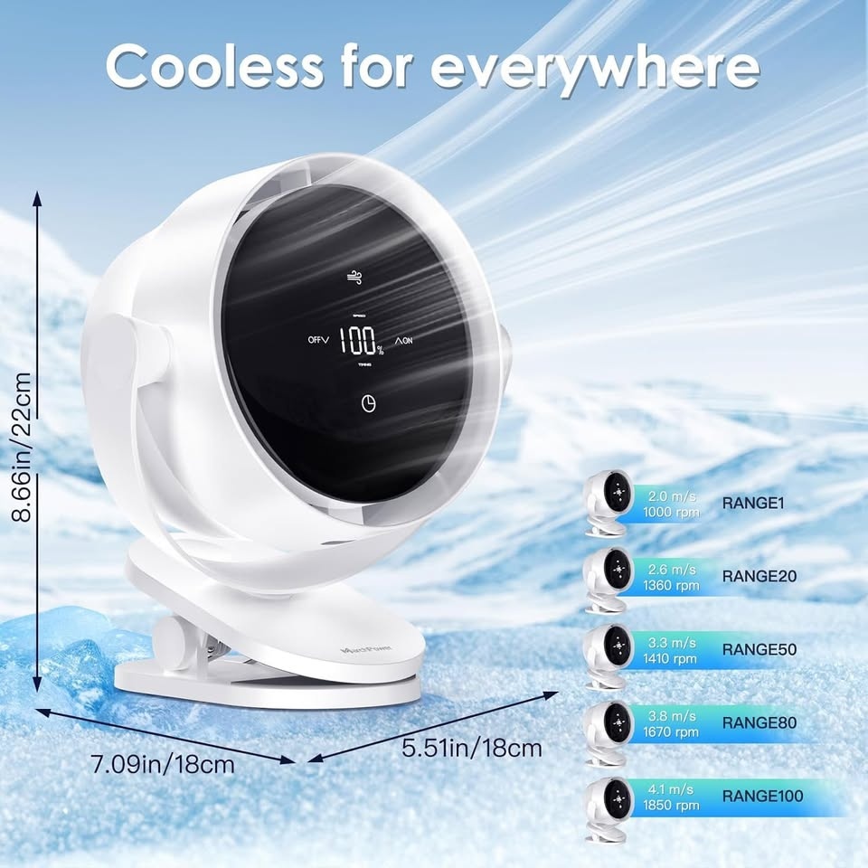 Marchpower Air Circulator Fan - 100 Speed, Timer, 720° Oscillati - photo 2