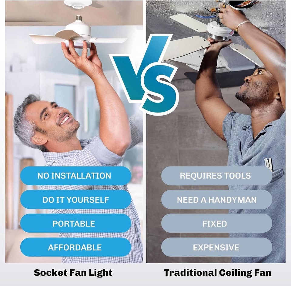 Bell+Howell Socket Fan Light with Remote - photo 4