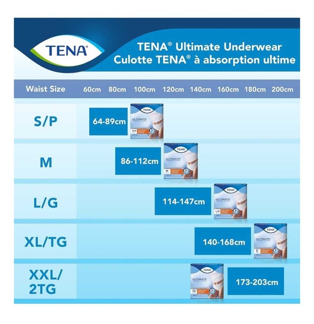 Tena UNISEX Inconvenience Underwear - L - photo 5