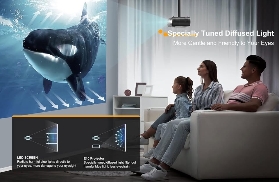 Jimveo WiFi Projector with Free Screen - 1080P, Bluetooth - photo 5