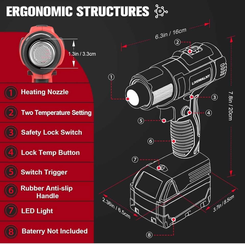 LIVOWALNY Cordless Heat Gun + Nozzles (Milwaukee 18V compatible) - photo 2