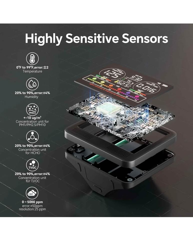 16-in-1 Air Quality Monitor Formaldehyde Detector AK23 - photo 5
