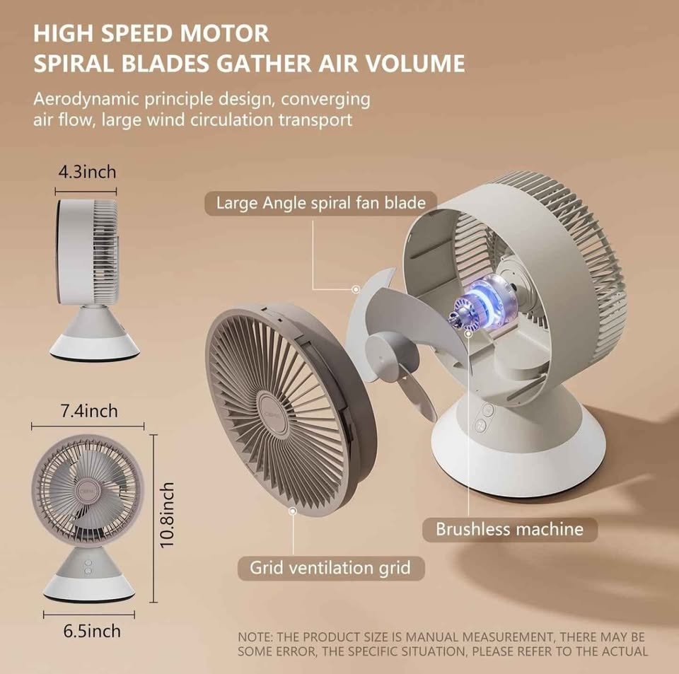 Small Desk Fan 10 Inch, USB-C Rechargeable, 3 Speed - photo 2