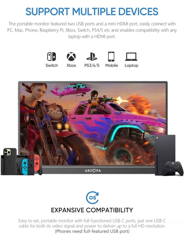 ARZOPA 16.1'' 144Hz Portable Gaming Monitor - photo 5