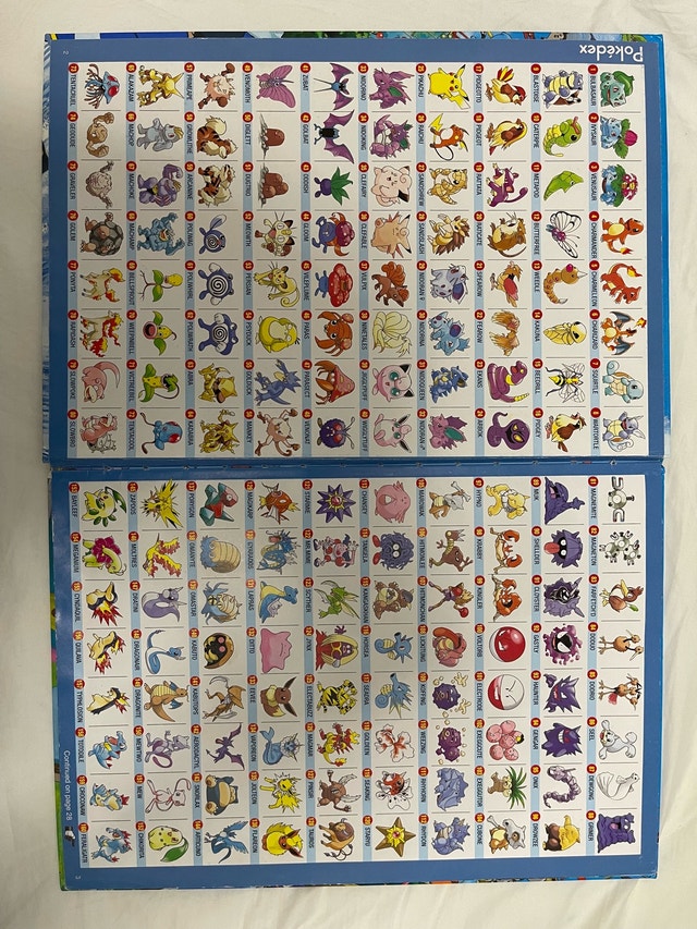 Pokemon Book - photo 2