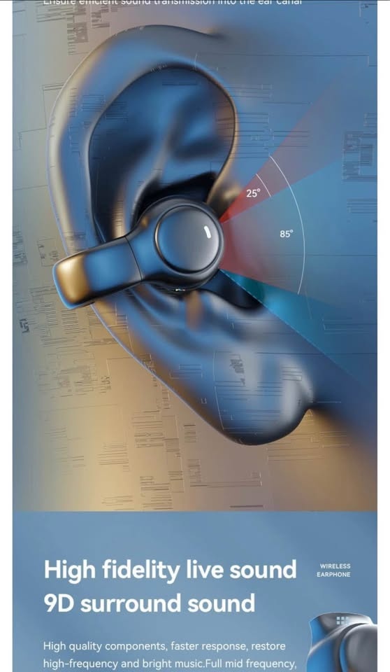 Brand new Bluetooth 5.3 Earphone Wireless Headphone Touch Contro - photo 5