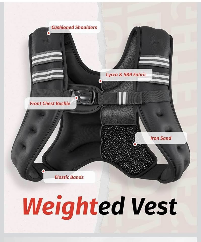 Zelus 12lb Weighted Vest - photo 5