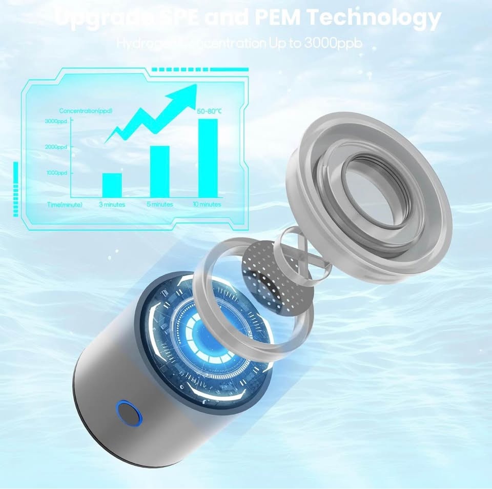 2025 Upgrade Hydrogen Water Bottle 290ml - photo 3