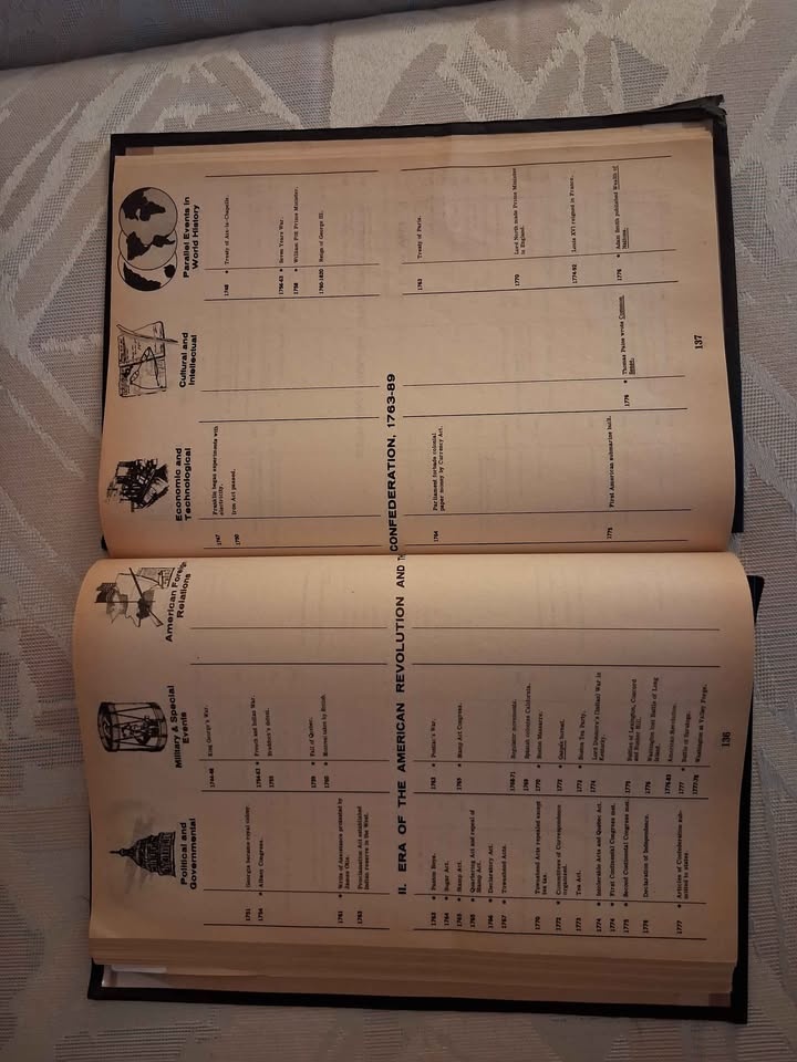 Vintage 1986 Barron's How to Prepare for the U.S. Citizenship Te - photo 3