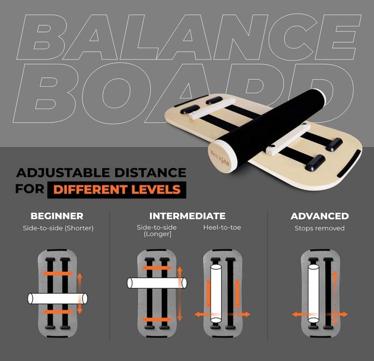 New Balance Roller Board Trainer - 3 Options - photo 3