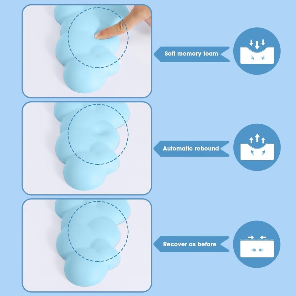 Kwafly Cloud Keyboard and Mouse Wrist Rest Set - photo 5