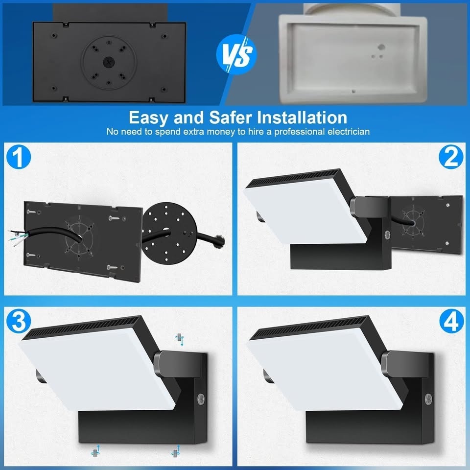 LEDMO 150W LED Wall Pack Light - photo 2