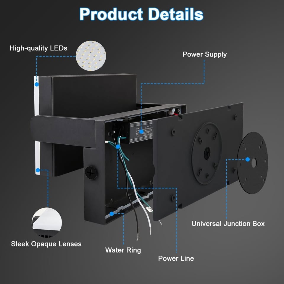 LEDMO 150W LED Wall Pack Light - photo 5