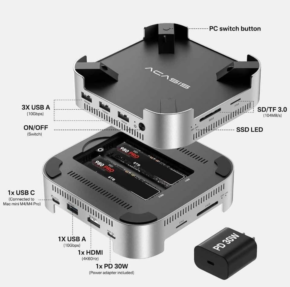 ACASIS Mac Mini Docking Station Hub SSD Enclosure HDMI USB - photo 4