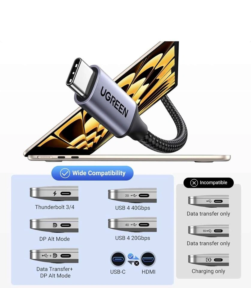 UGREEN USB-C to HDMI 8K 60Hz Cable - photo 3
