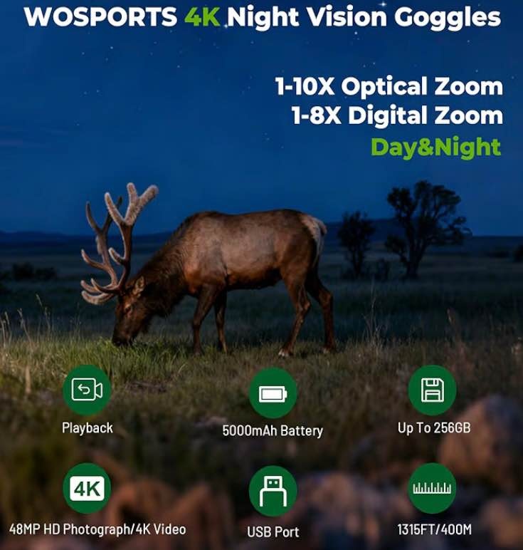 WOSPORTS 4K Night Vision Goggles - photo 2