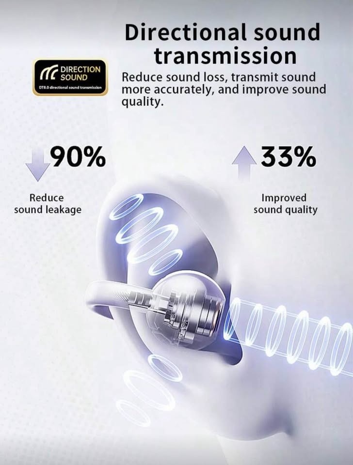 Ear buds sports head set - photo 3