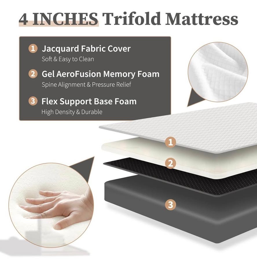 (New) Tri-Fold 4” Memory Foam Mattress (Full Size) - photo 3