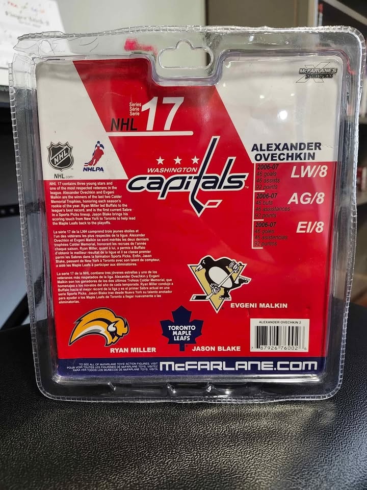 Alex Ovechkin MacFarlane Toys Series 17 - photo 2