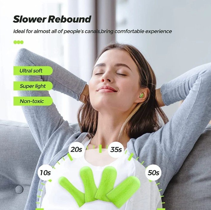 Mpow Soft Ear Plugs for Sleeping, 60 Pairs Reusable Foam Earplug - photo 4