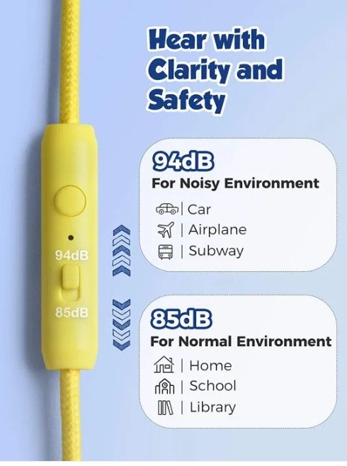 Mpow Wired Foldable Kids Headphones w/ Mic (Blue) - photo 4