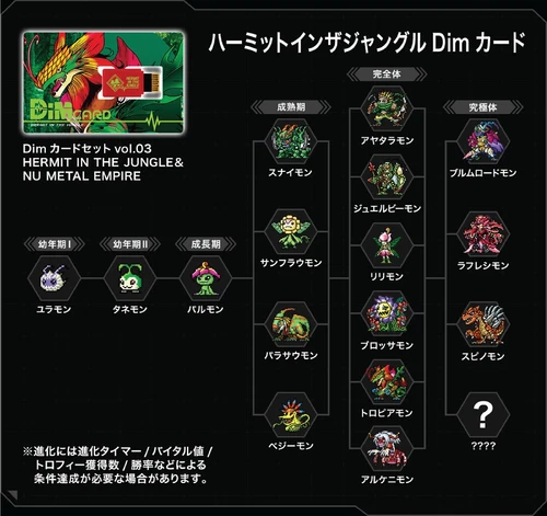 DIGIMON Vital Bracelet Dim Card Set: Hermit in the Jungle & Nu M - photo 2