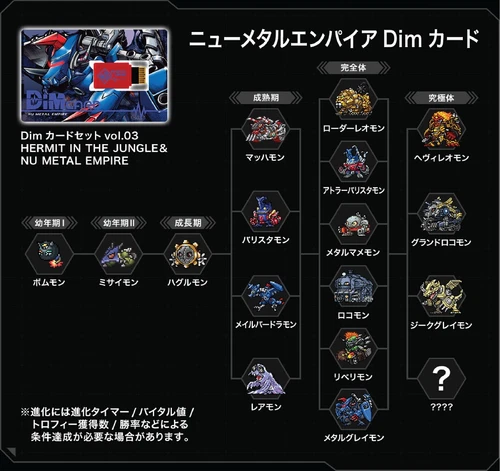DIGIMON Vital Bracelet Dim Card Set: Hermit in the Jungle & Nu M - photo 4