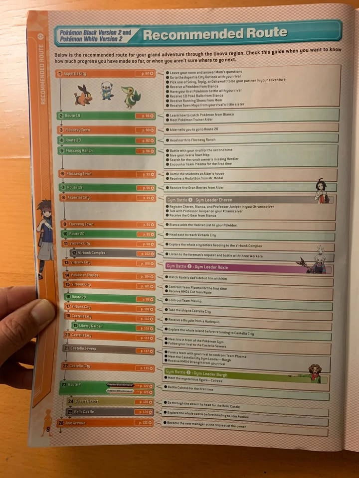 Pokémon Black/White Version 2: Official Unova Strategy Guidebook - photo 4